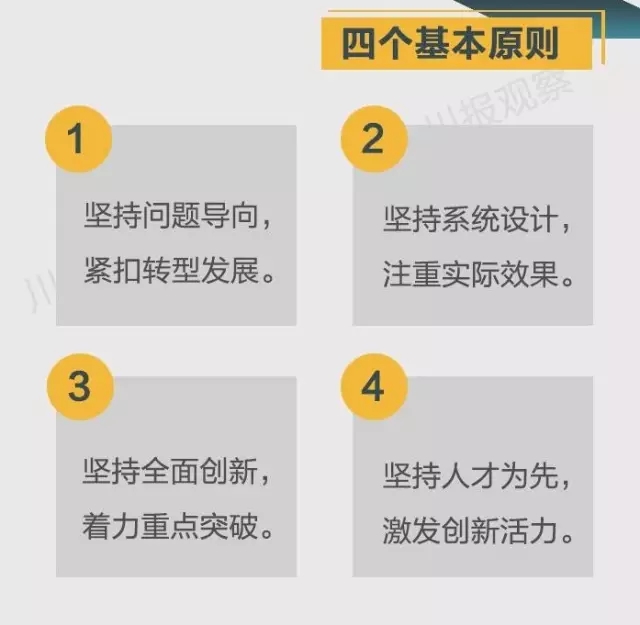 四川省支持成都每個(gè)區(qū)縣建“高新區(qū)”！還有很多重磅消息！