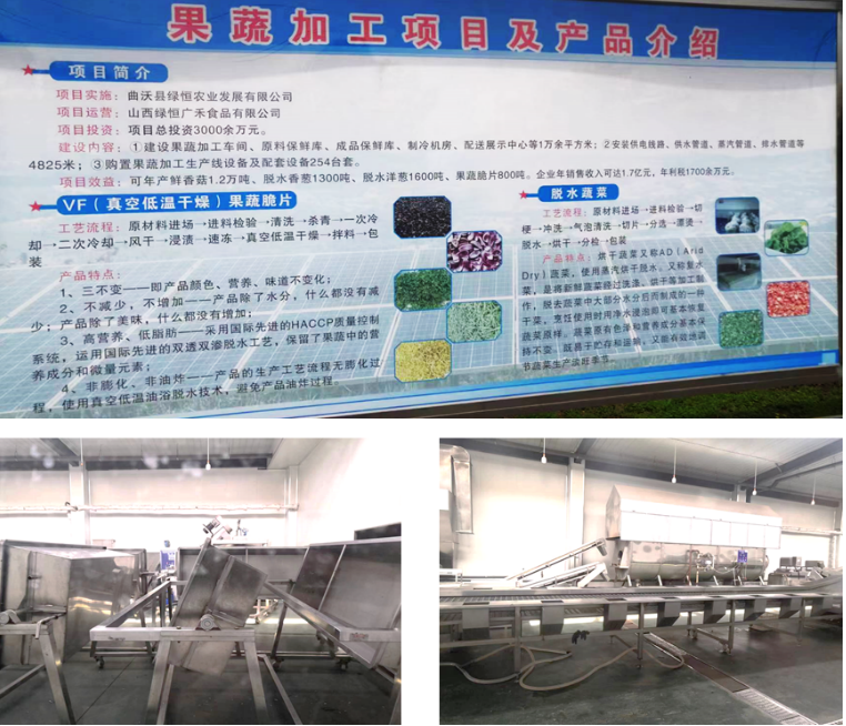晉之源果蔬再啟航，曲沃開啟國家農業現代化示范區新征程